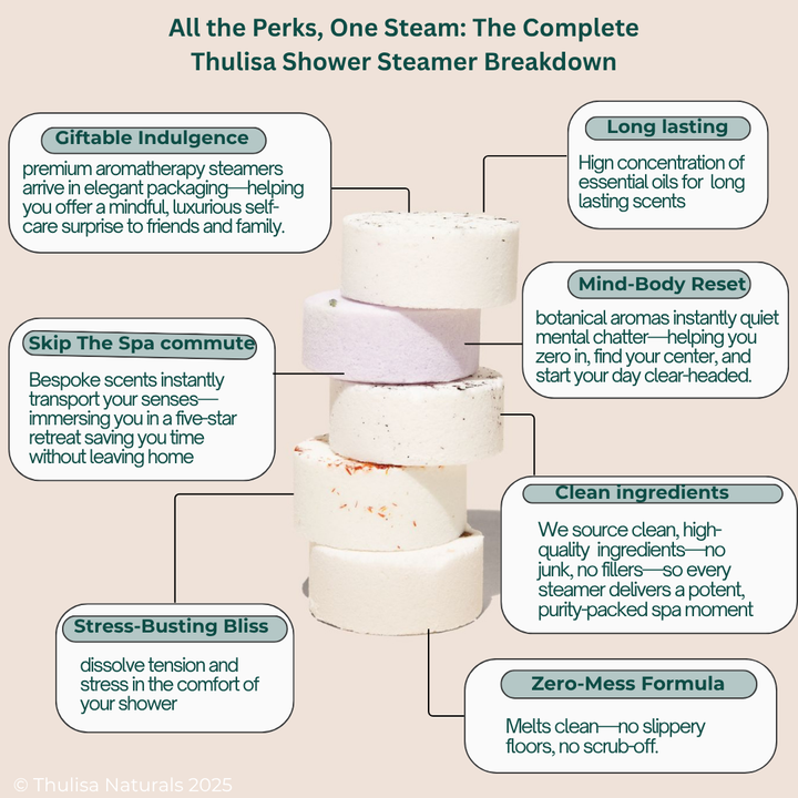 Orange &amp; Cranberry Shower Steamers  |  Stocking Stuffer